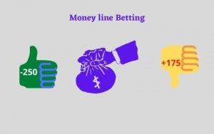 how to read moneyline bets|Money Line Bet: What It Means and How It Works .